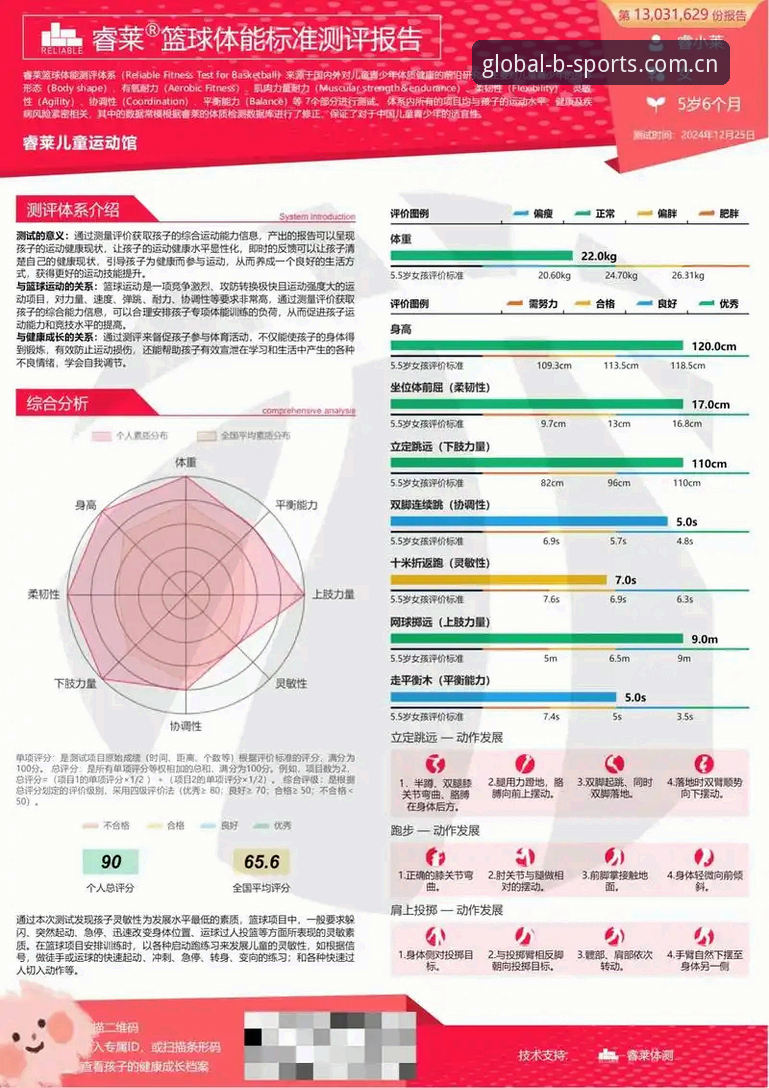 值得信赖的体育平台 5个关键指标帮你筛选值得信赖的体育平台——BSports实战体验报告